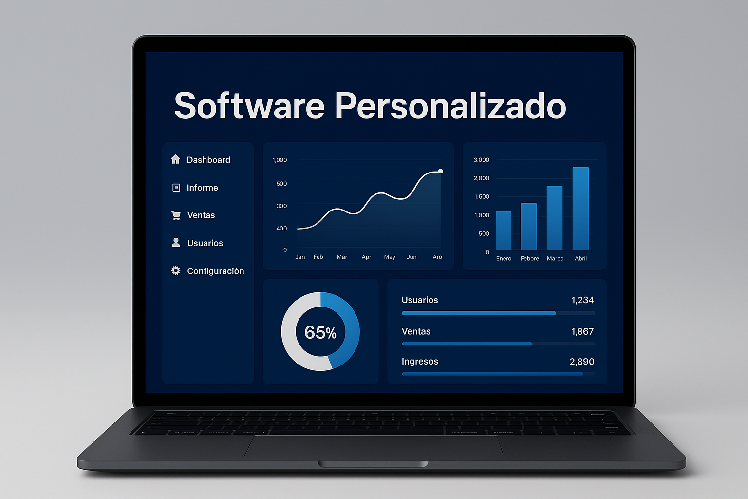 Software Personalizado